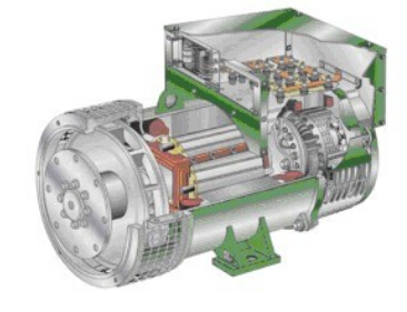博白发电机内部结构图